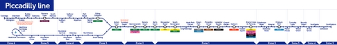 Piccadilly Line Graphic